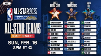 The main event, the 74th NBA All-Star Game, will be played at the Chase Center. Photo courtesy of NBA.com. 