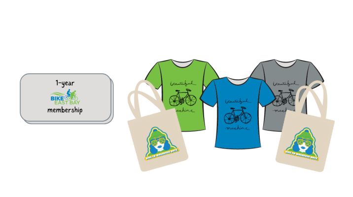 Win a Bike East Bay Membership + goodies